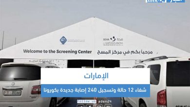 صورة الإمارات.. شفاء 12 حالة وتسجيل 240 إصابة جديدة بكورونا