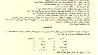 صورة محافظ العاصمة عدن يصدر قرارا بدعم الأفران والمخابز
