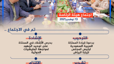 صورة إنفوجرافيك| هيئة رئاسة المجلس الانتقالي ترحب بدعوة المملكة العربية السعودية لرئيس المجلس لزيارة الرياض